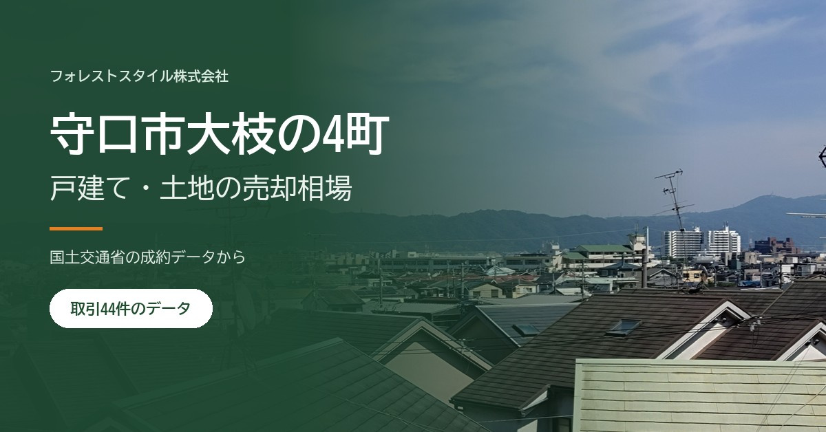 【守口市大枝東町・南町・北町・西町】戸建て・土地の売却相場と...の画像