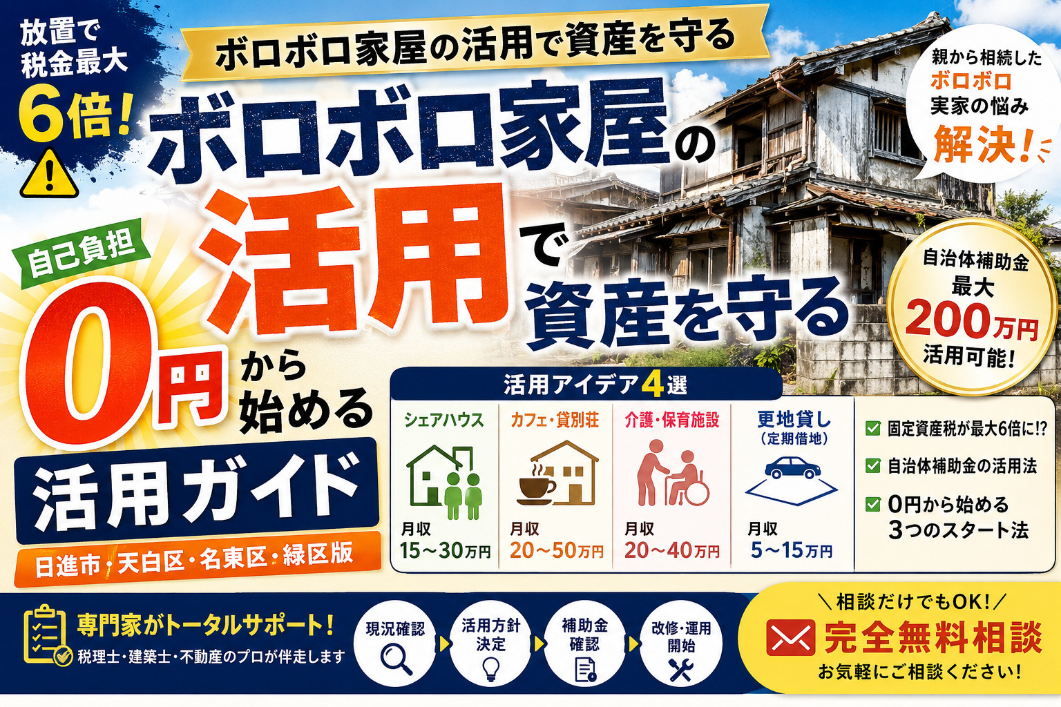 日進市・名古屋市天白区・名東区・緑区のボロボロ家屋活用ガイド...の画像