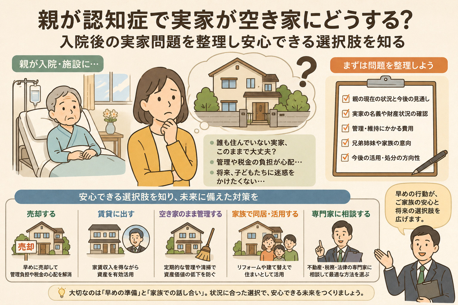 親が認知症で実家が空き家にどうする？  入院後の実家問題を整...の画像