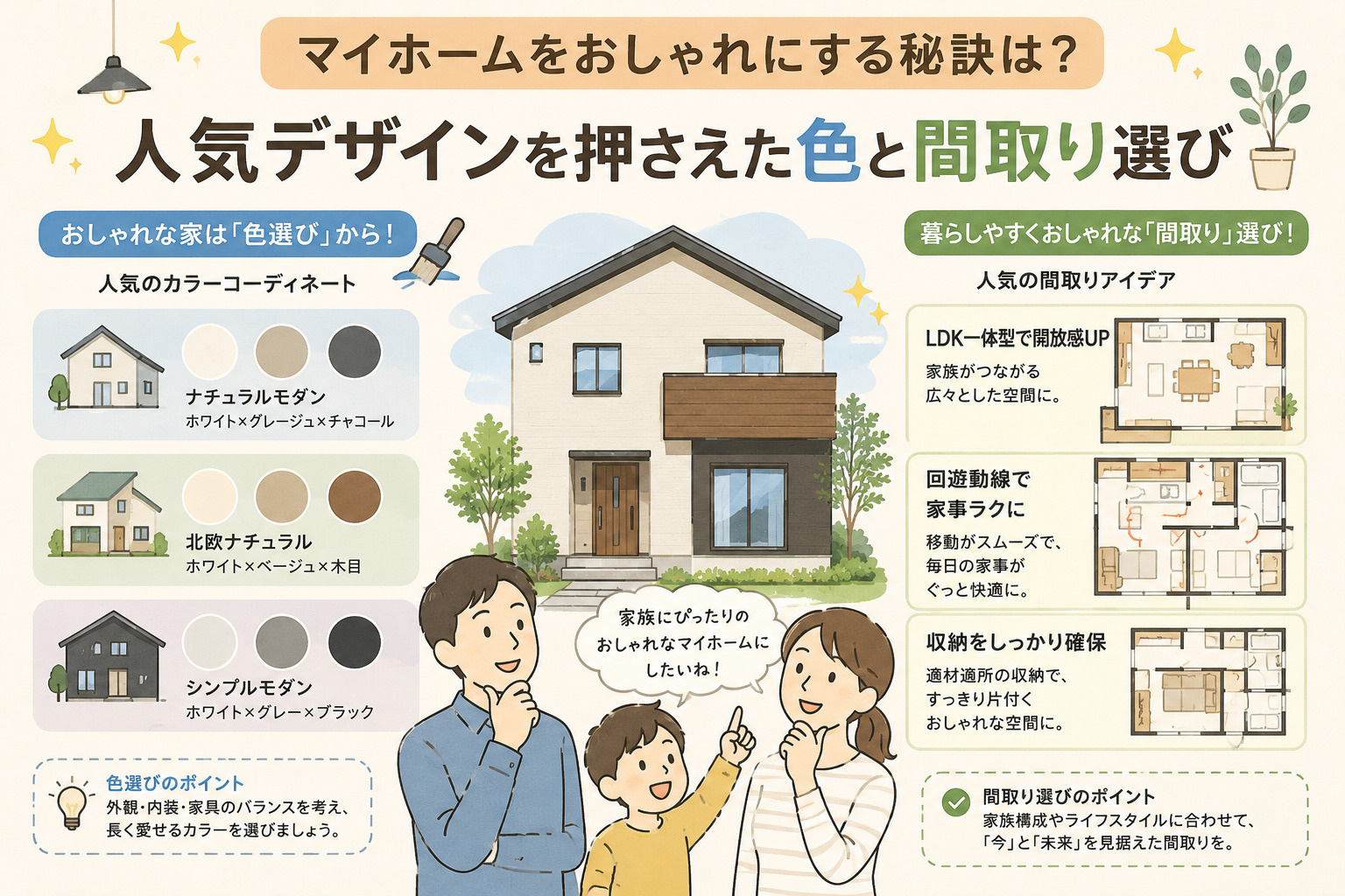 マイホームをおしゃれにする秘訣は？人気デザインを押さえた色と...の画像