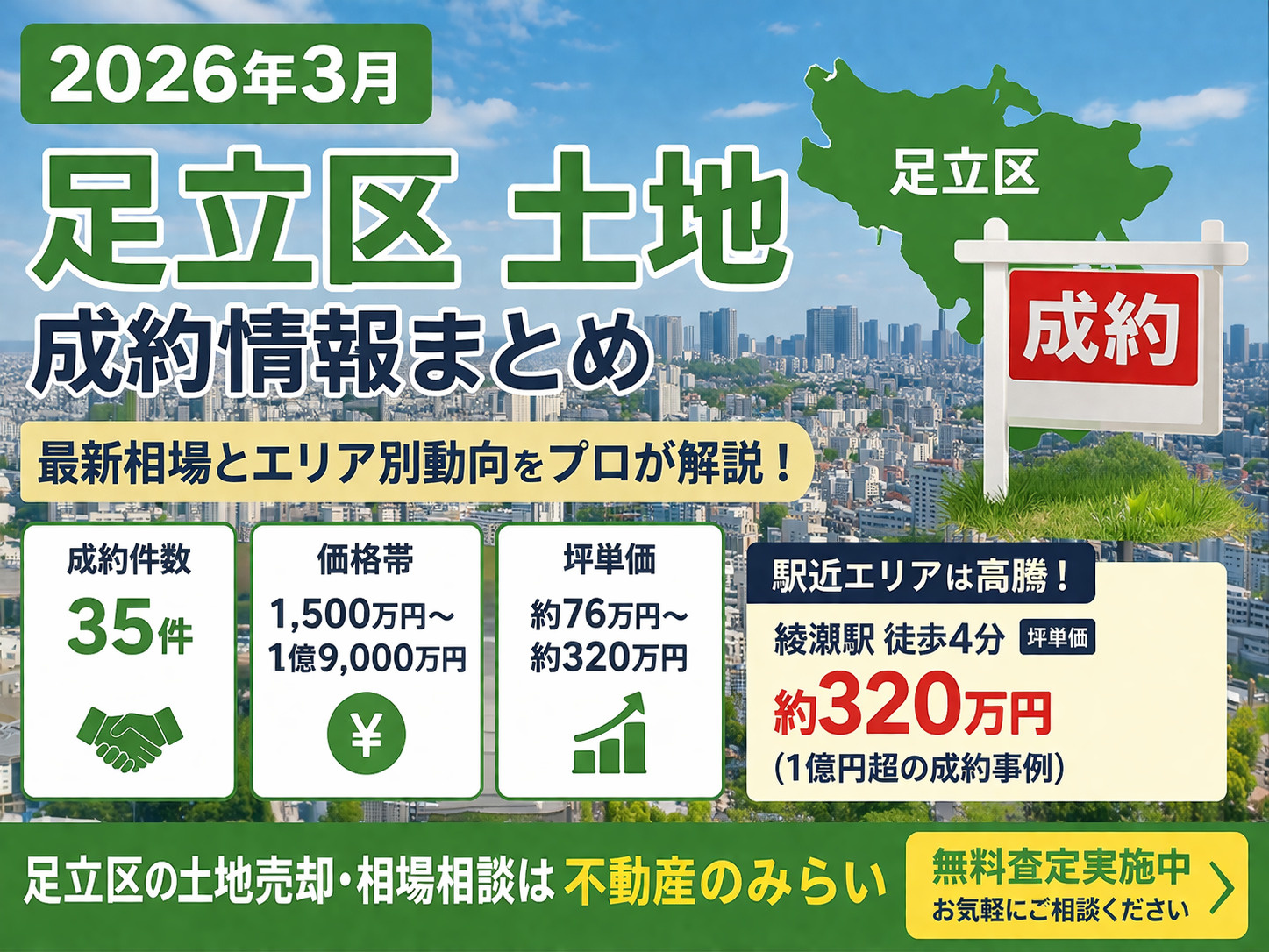 【2026年3月】足立区土地成約情報｜最新相場・坪単価・売却...の画像