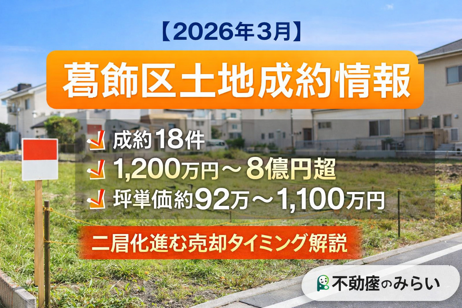 【2026年3月】葛飾区土地成約情報｜最新相場・坪単価・売却...の画像