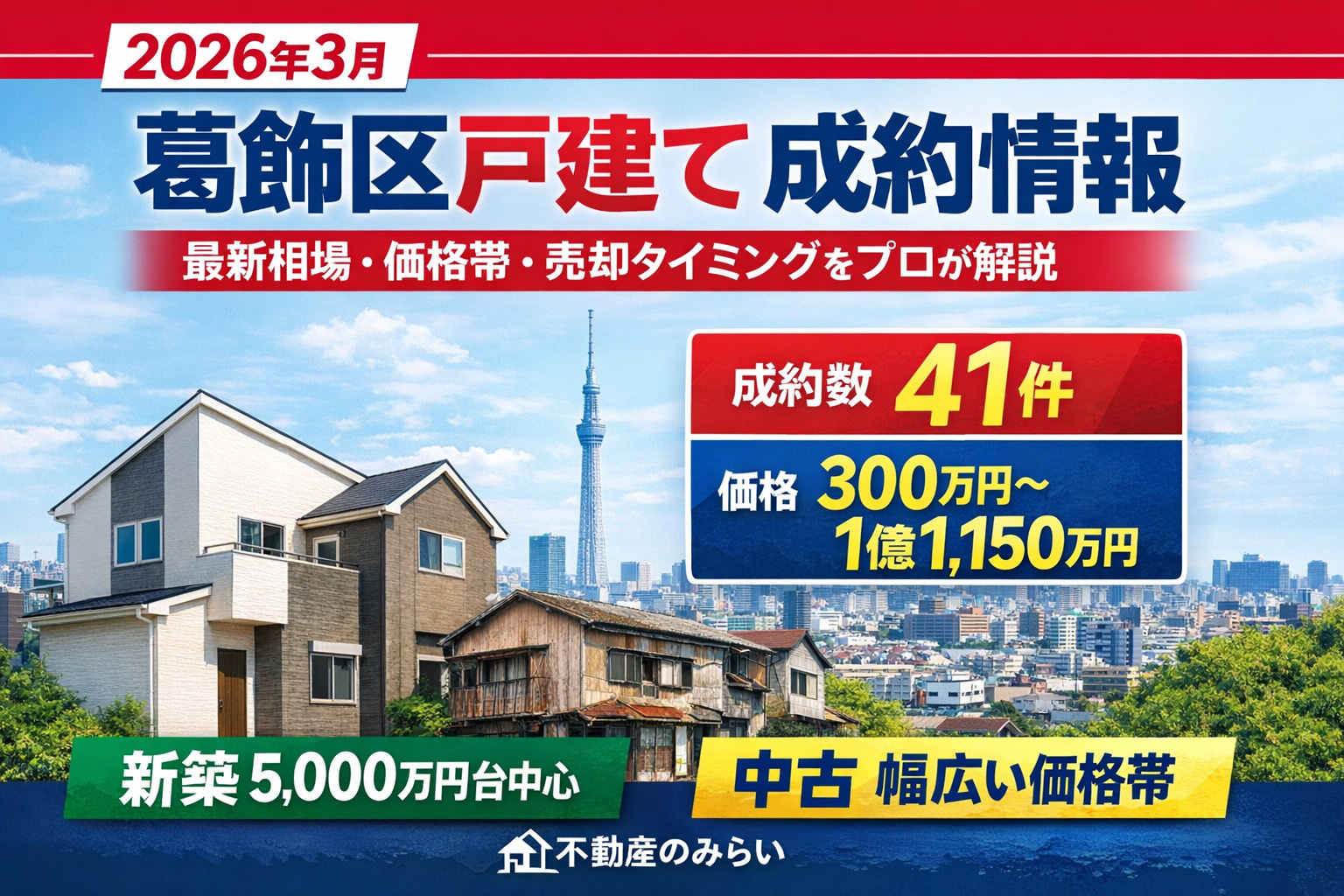 【2026年3月】葛飾区戸建て成約情報｜最新相場・価格帯・売...の画像