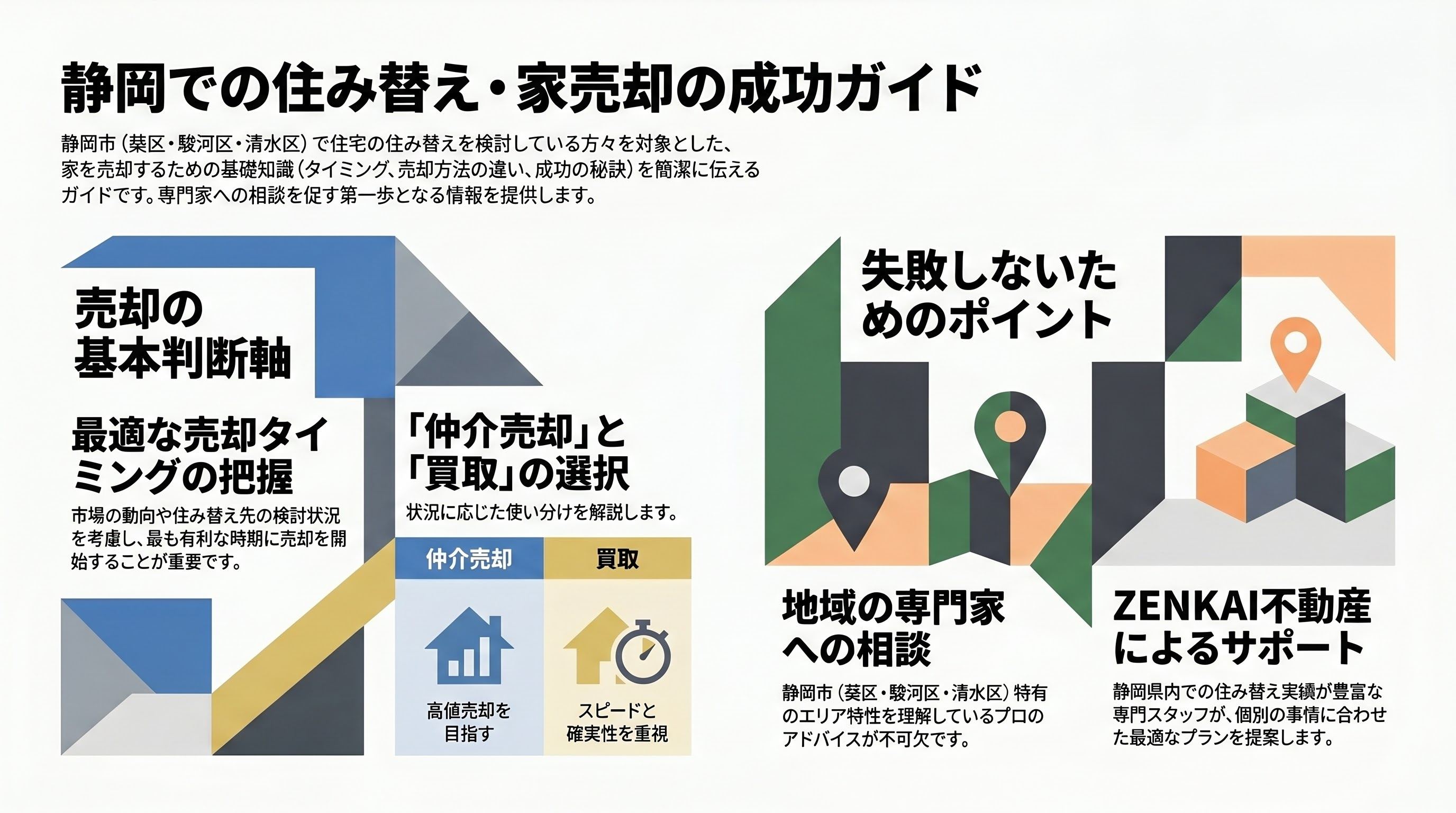 住み替えで今の家を売るには？静岡の買取・売却タイミングを徹底...の画像