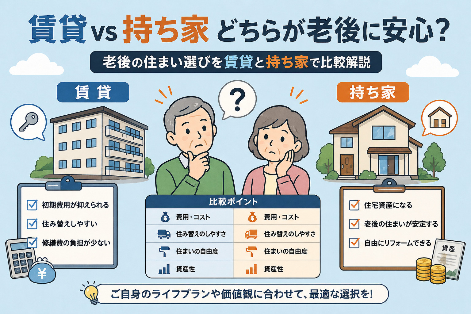 賃貸vs持ち家どちらが老後に安心？  老後の住まい選びを賃貸...の画像