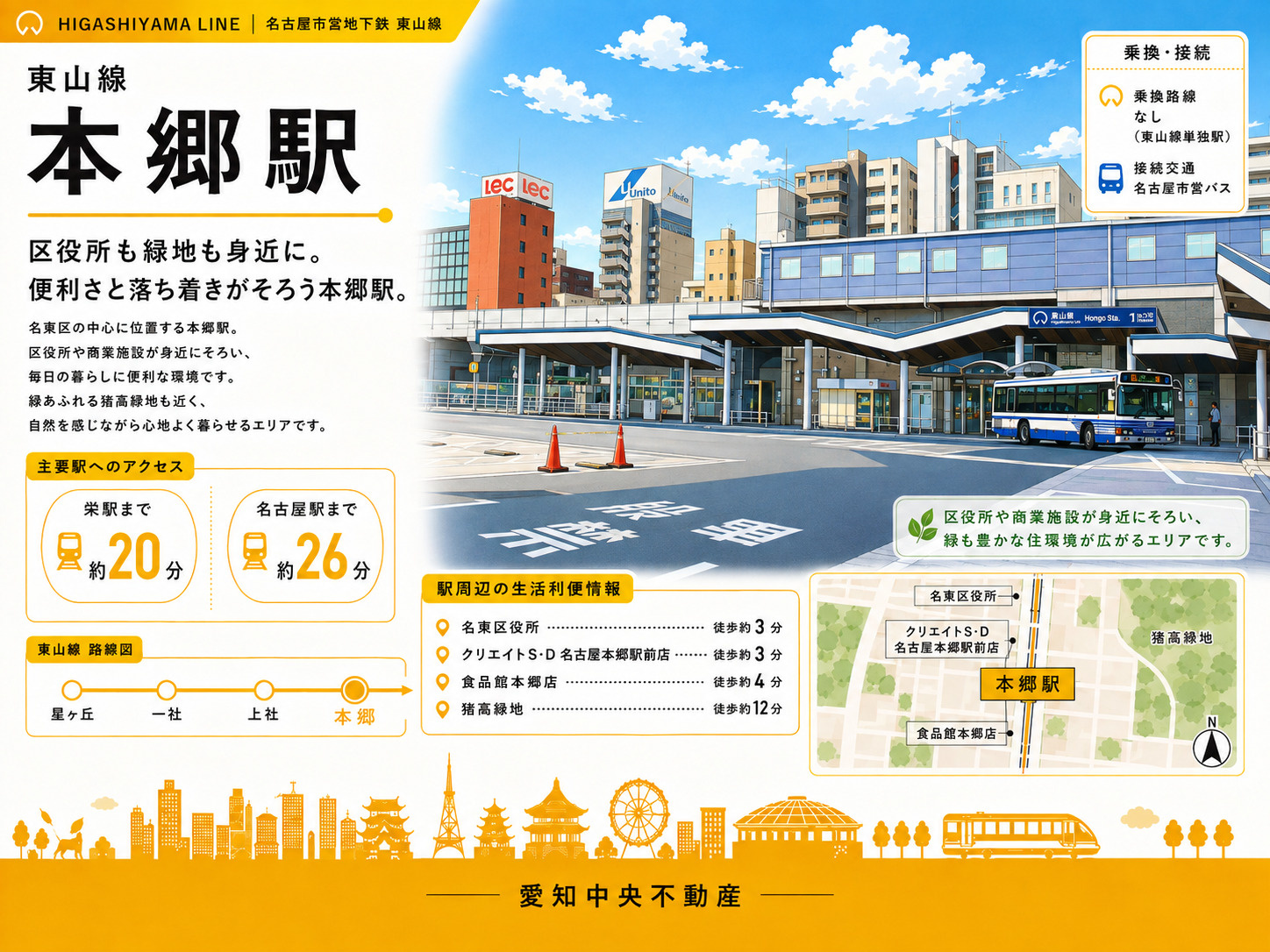 本郷駅は住みやすい？子育て・買い物・落ち着いた住宅環境を解説...の画像