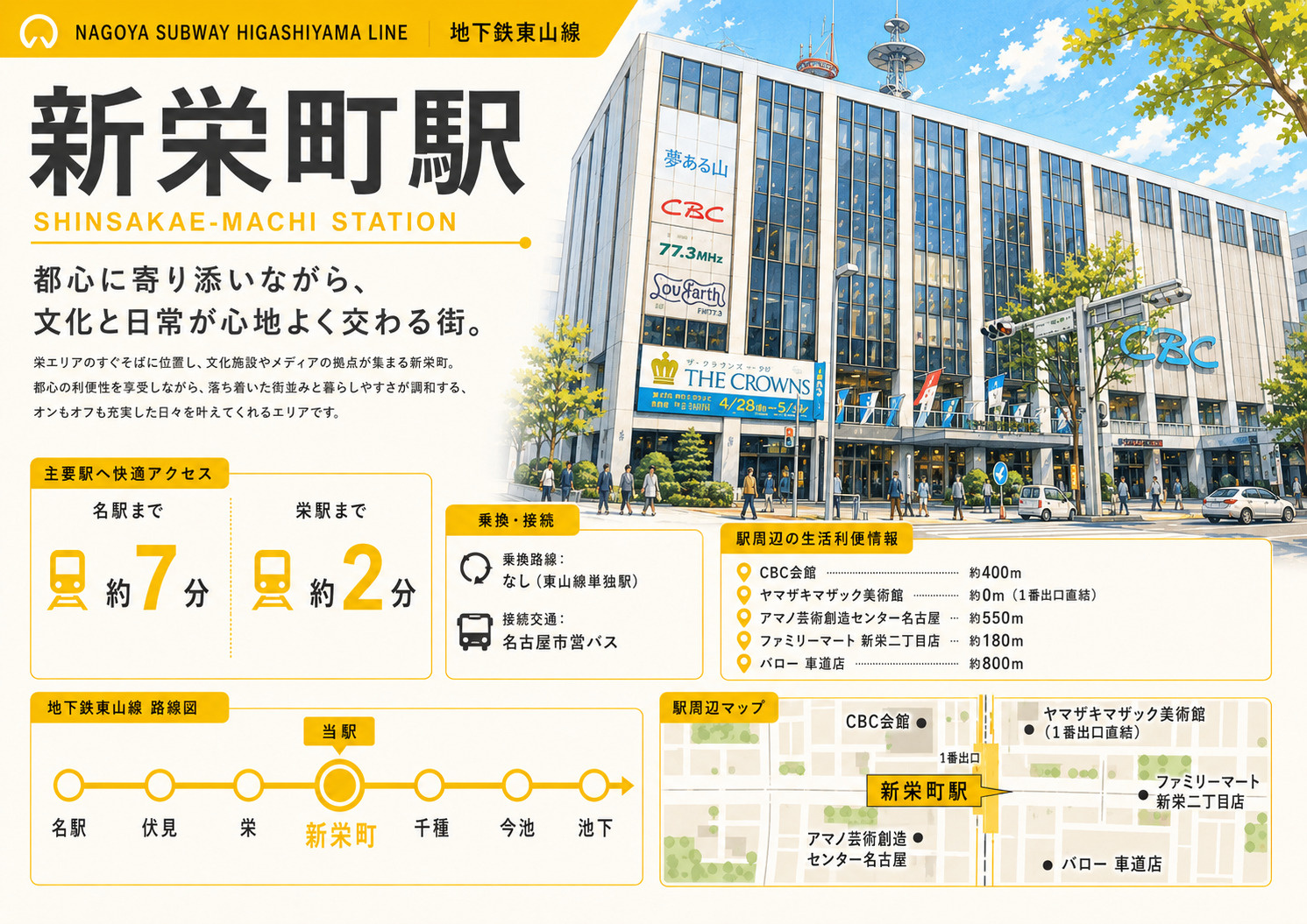 新栄町駅は住みやすい？栄1駅の利便性・治安・夜の雰囲気を解説...の画像
