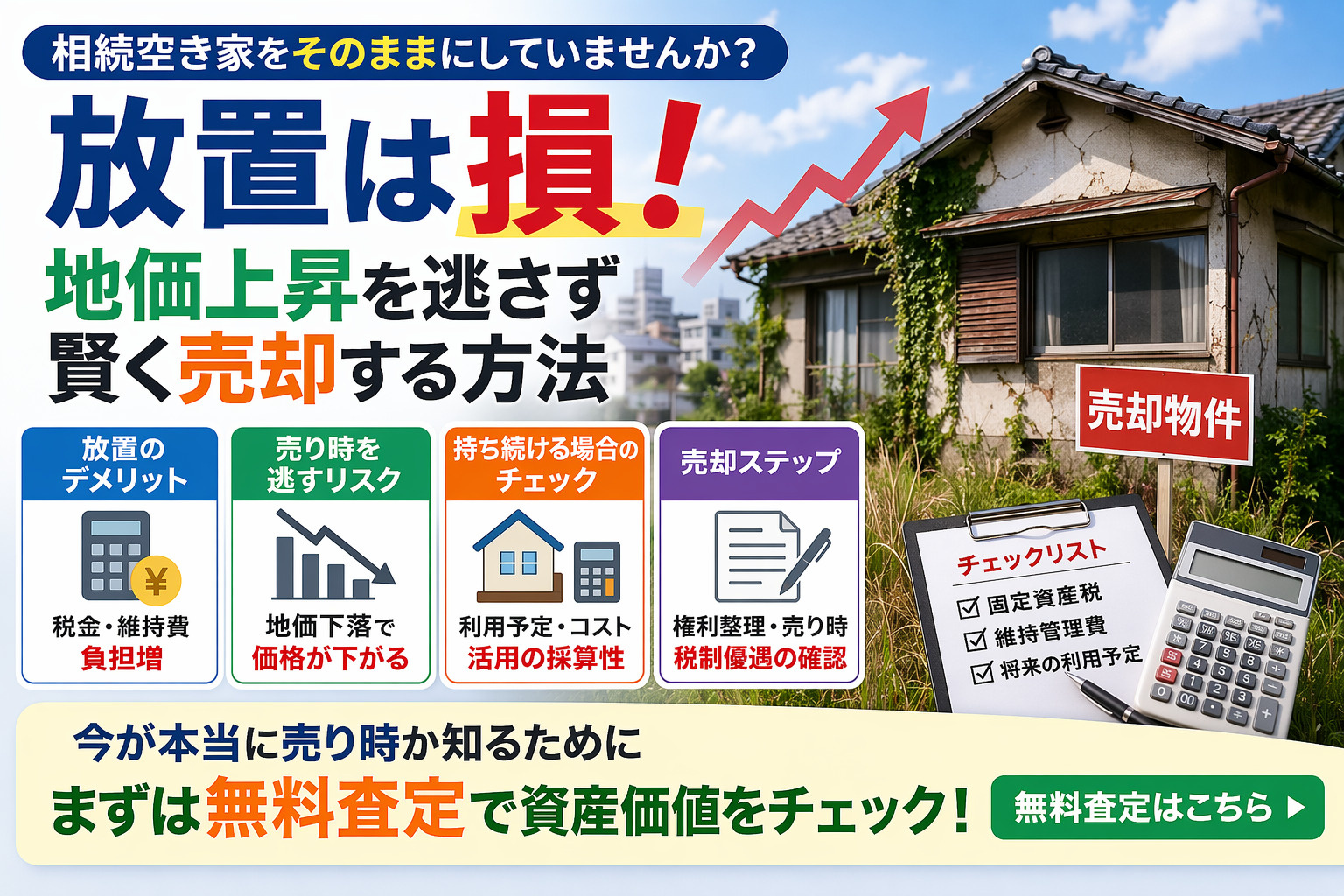 空き家を相続後も売却しないリスクとは？地価上昇の今こそ売り時...の画像