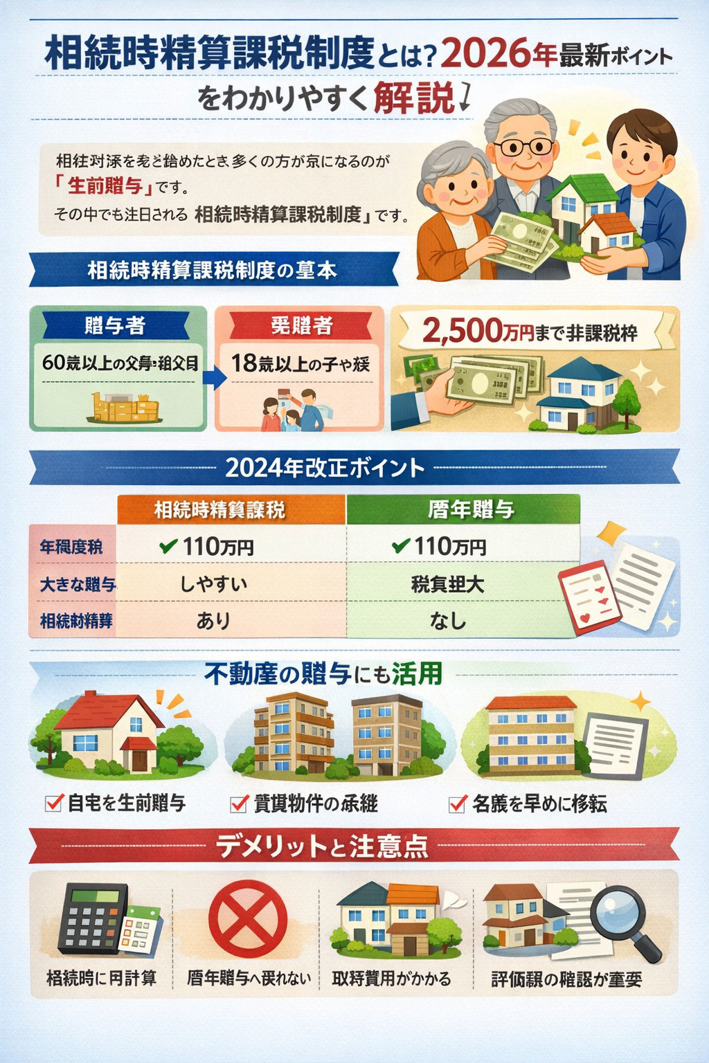 相続時精算課税制度とは？2026年最新ポイントをわかりやすく...の画像