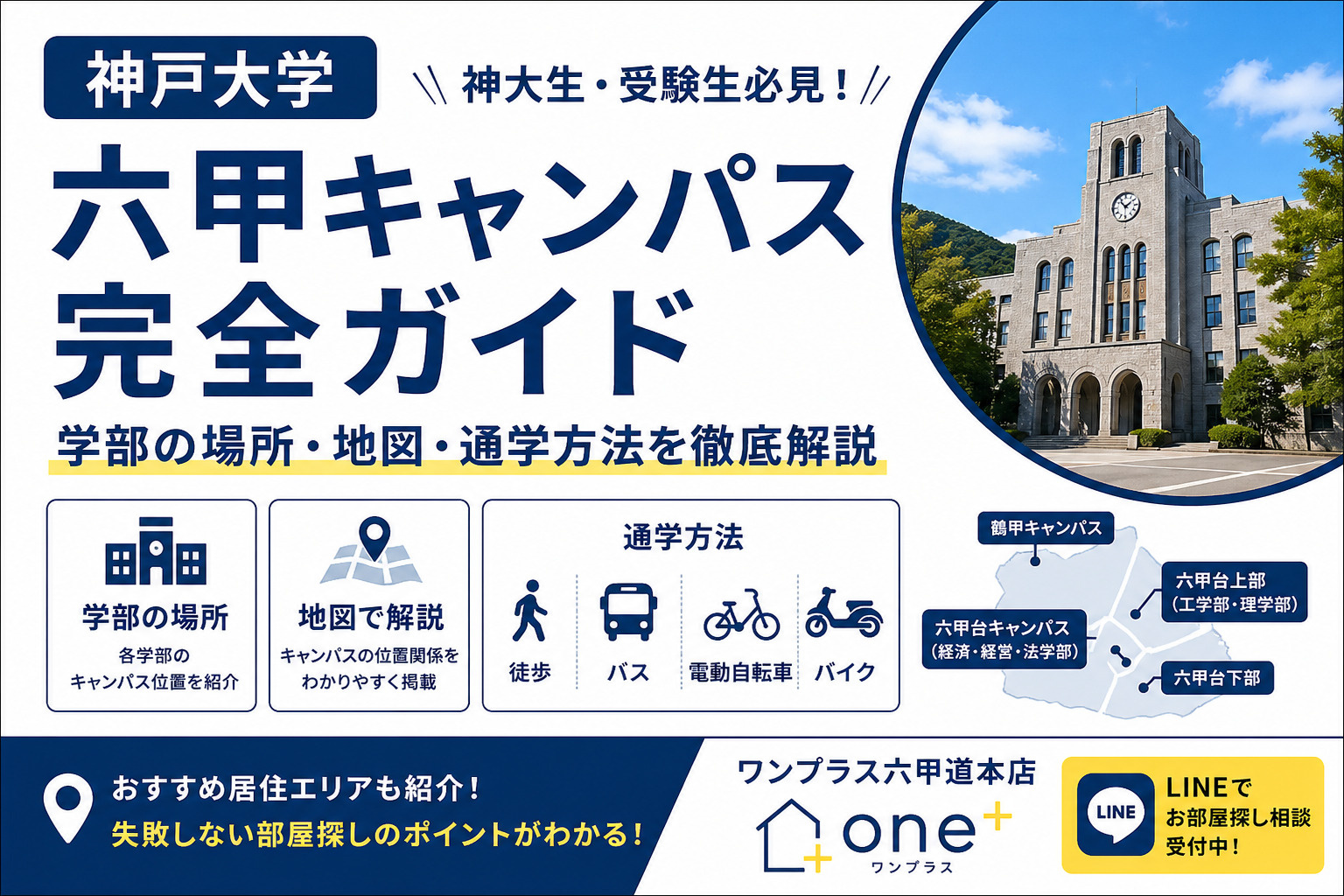 【神戸大学 六甲キャンパス完全ガイド】学部の場所・地図・通学...の画像