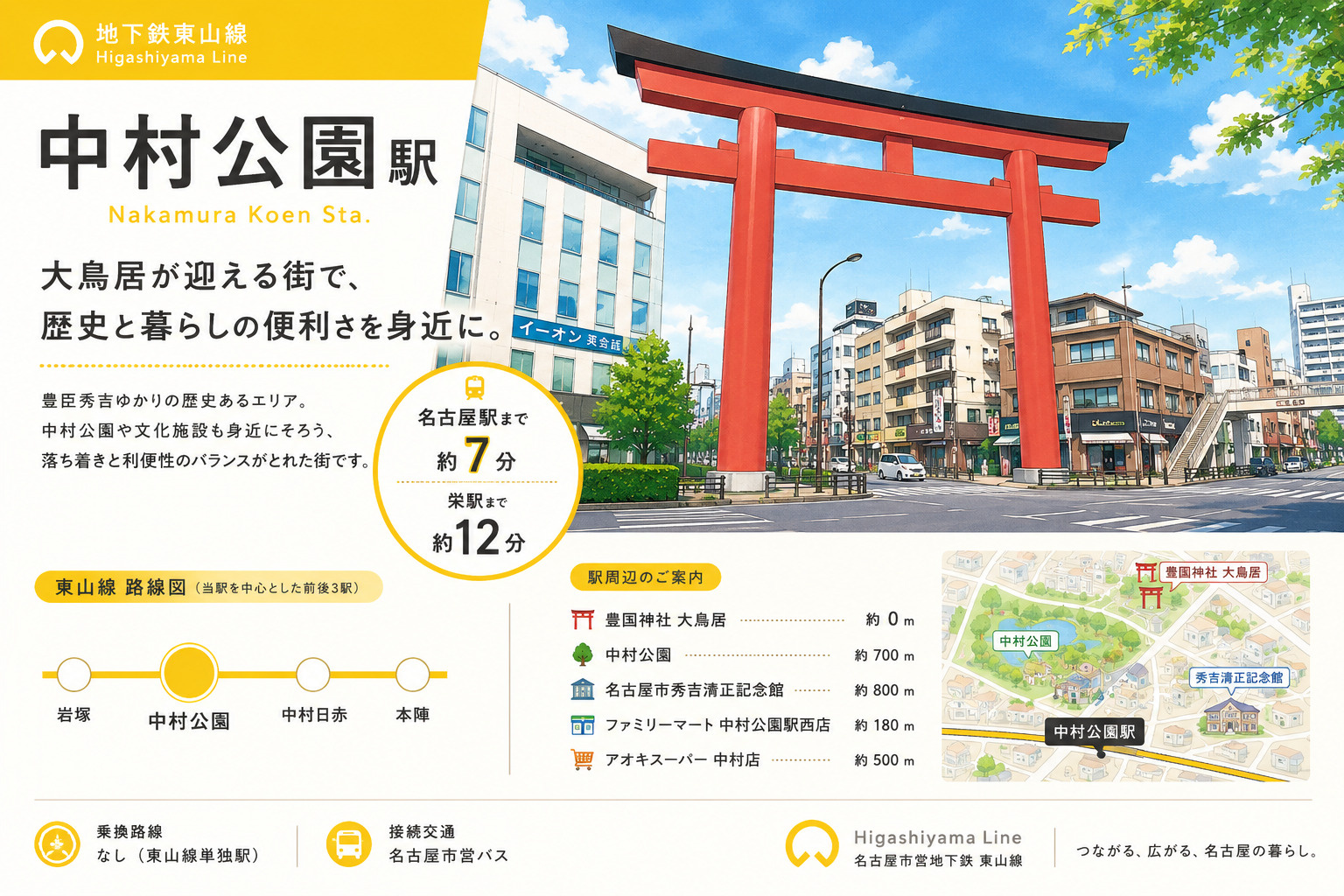 中村公園駅は住みやすい？生活利便性・価格・住宅環境を解説｜地...の画像