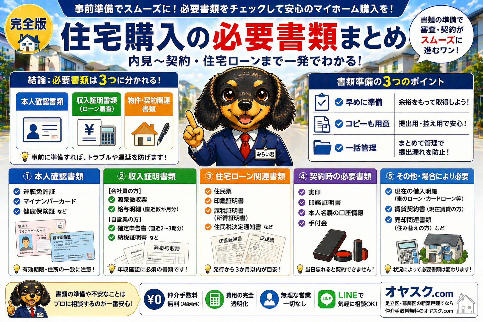 【完全版】住宅購入の必要書類まとめ｜内見〜契約・住宅ローンま...の画像