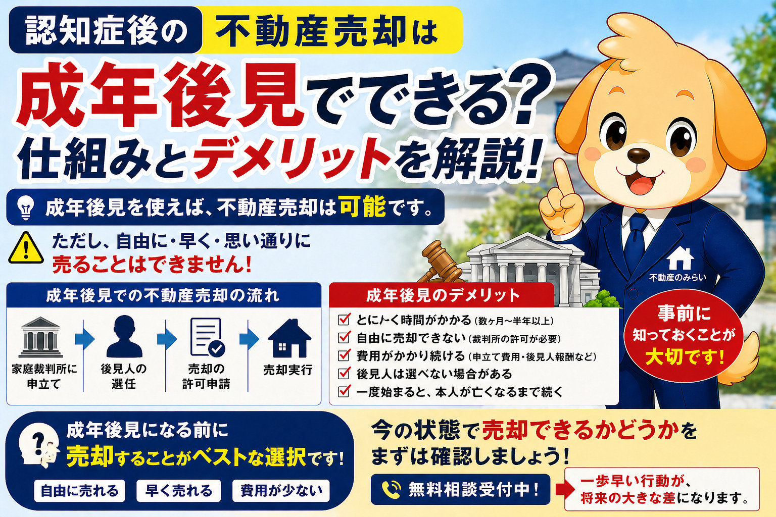 認知症後の不動産売却は成年後見でできる？仕組みとデメリットを...の画像