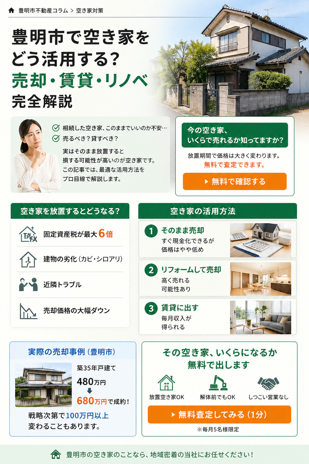 豊明市で空き家をどう活用する？ 売却・賃貸・リノベから補助金...の画像