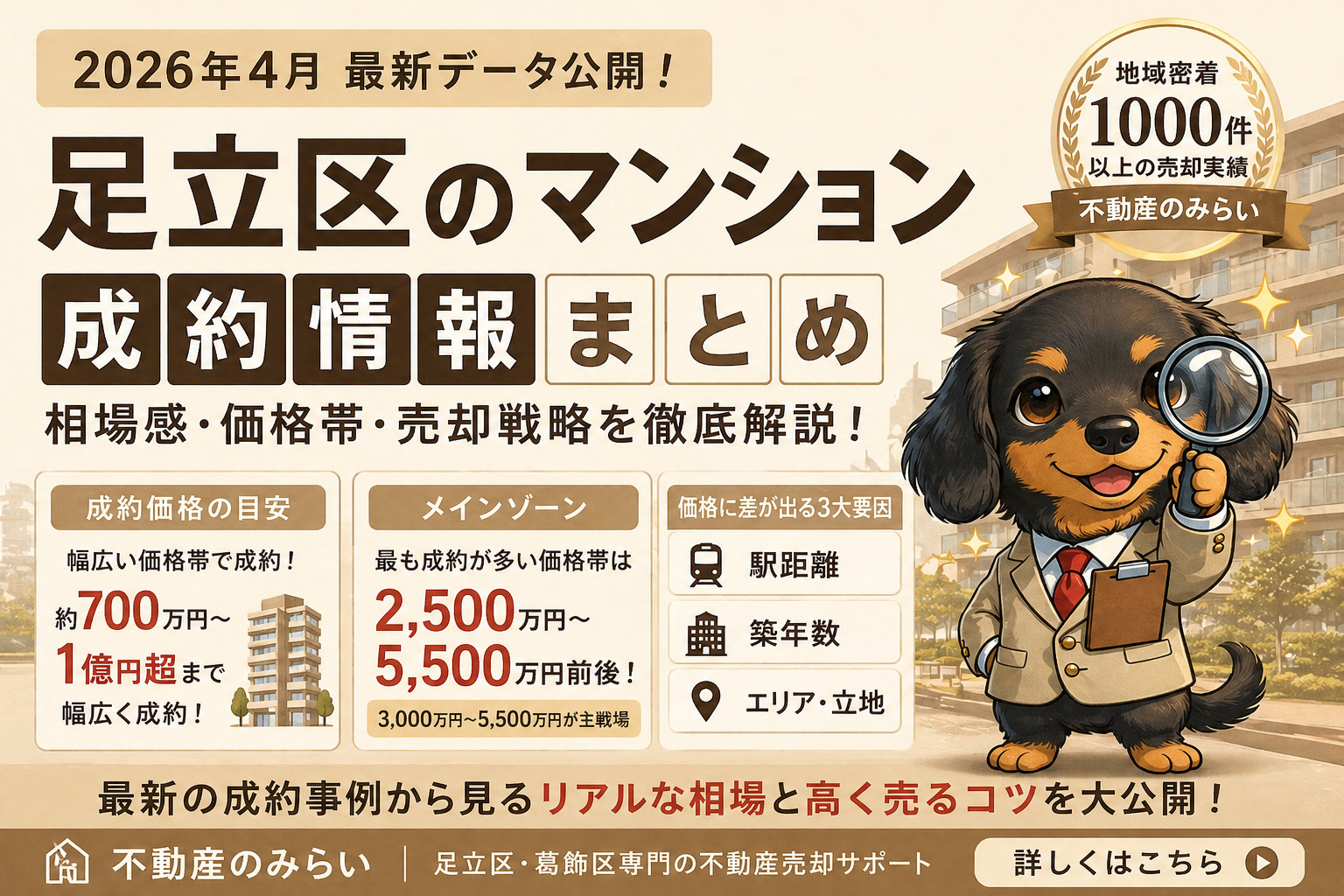 【2026年4月】足立区 マンション成約情報まとめ｜相場・価...の画像
