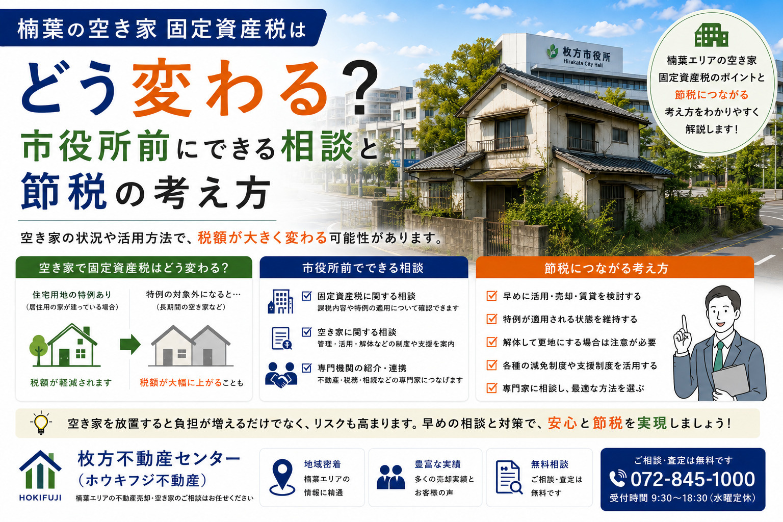 楠葉の空き家固定資産税はどう変わる？市役所前にできる相談と節...の画像