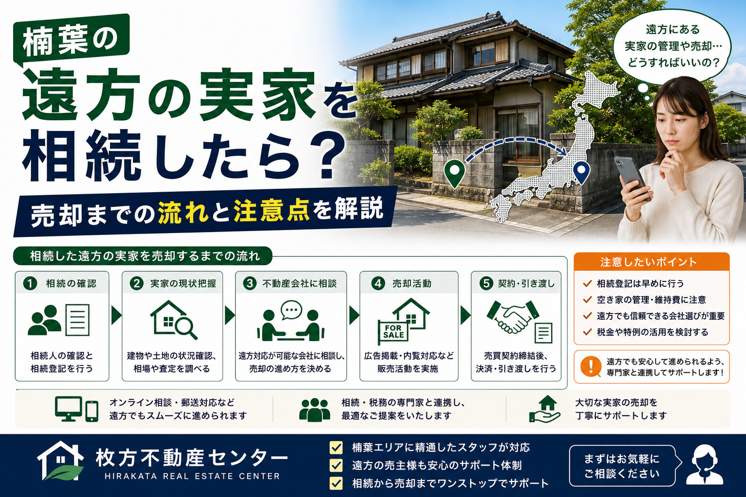 楠葉の遠方の実家を相続したら？売却までの流れと注意点を解説の画像