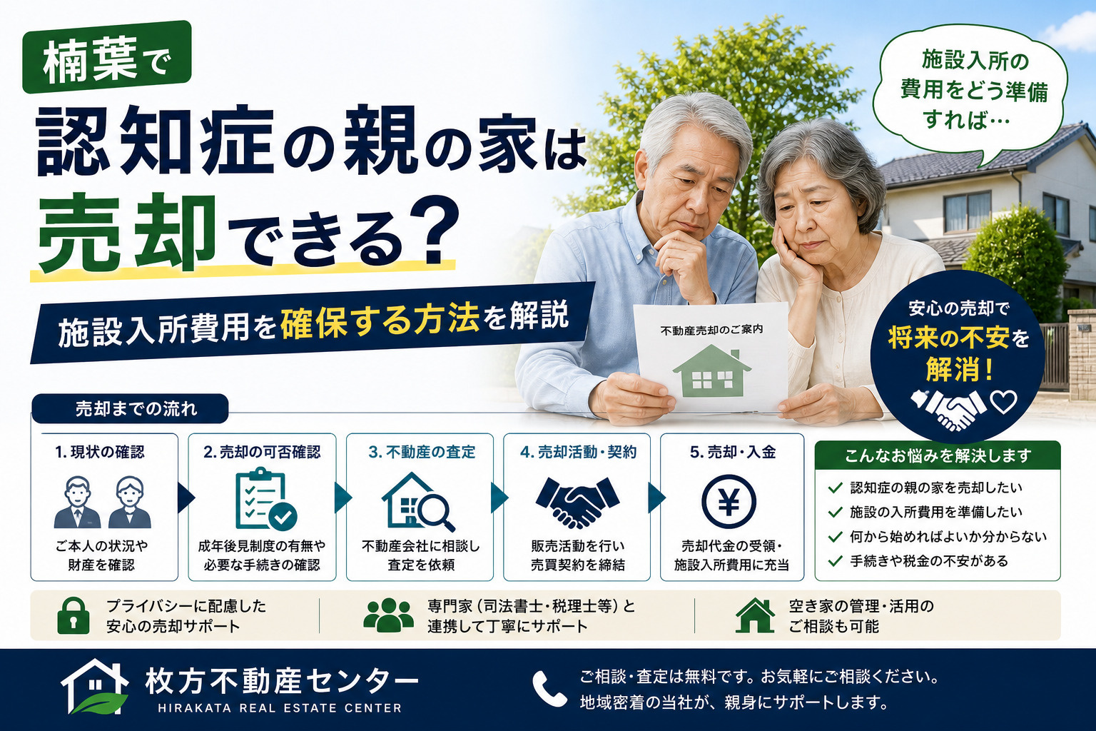 楠葉で認知症の親の家は売却できる？施設入所費用を確保する方法...の画像