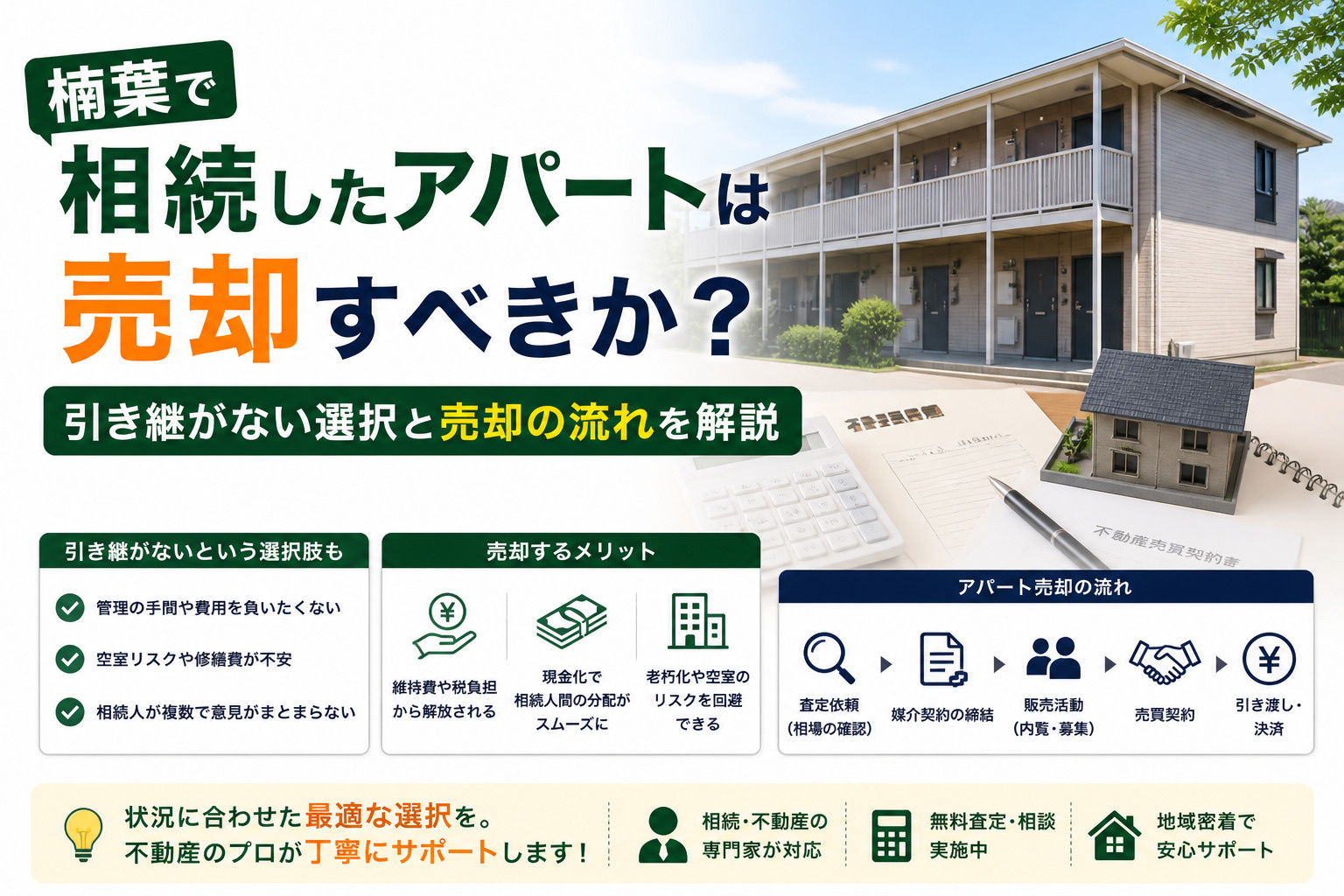 楠葉で相続したアパートは売却すべきか？引き継がない選択と売却...の画像