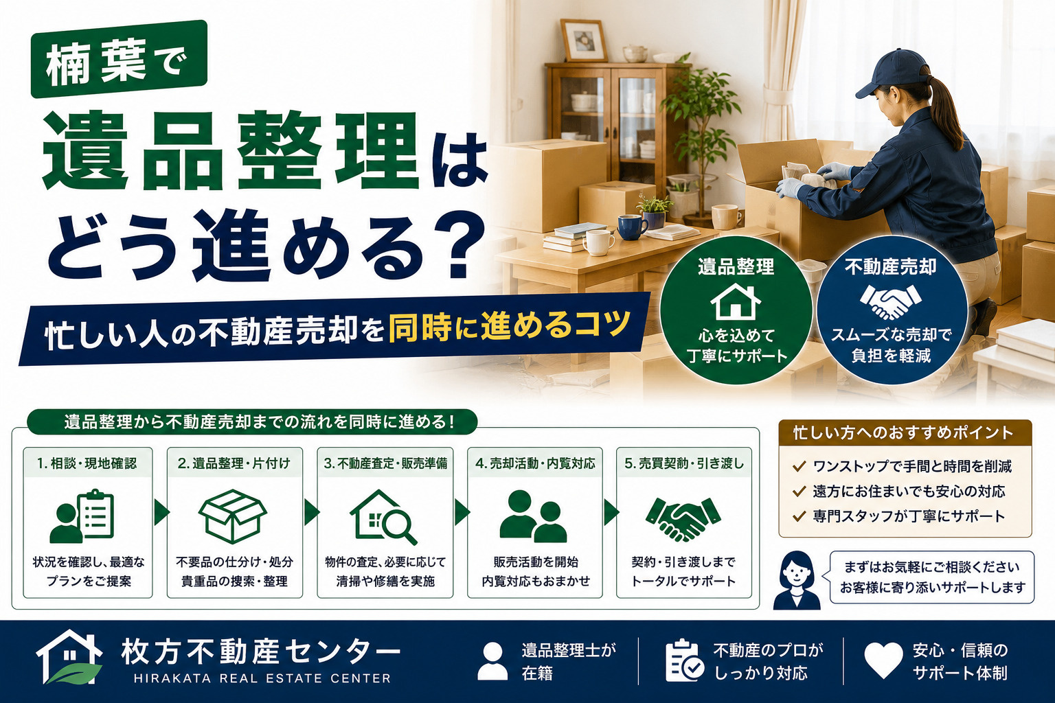 楠葉で遺品整理はどう進める？忙しい人の不動産売却を同時に進め...の画像