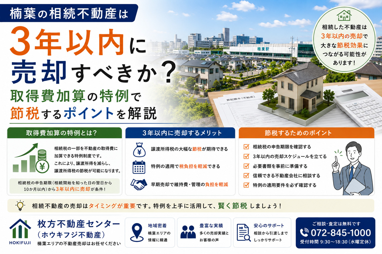 楠葉の相続不動産は3年以内に売却すべきか？取得費加算の特例で...の画像