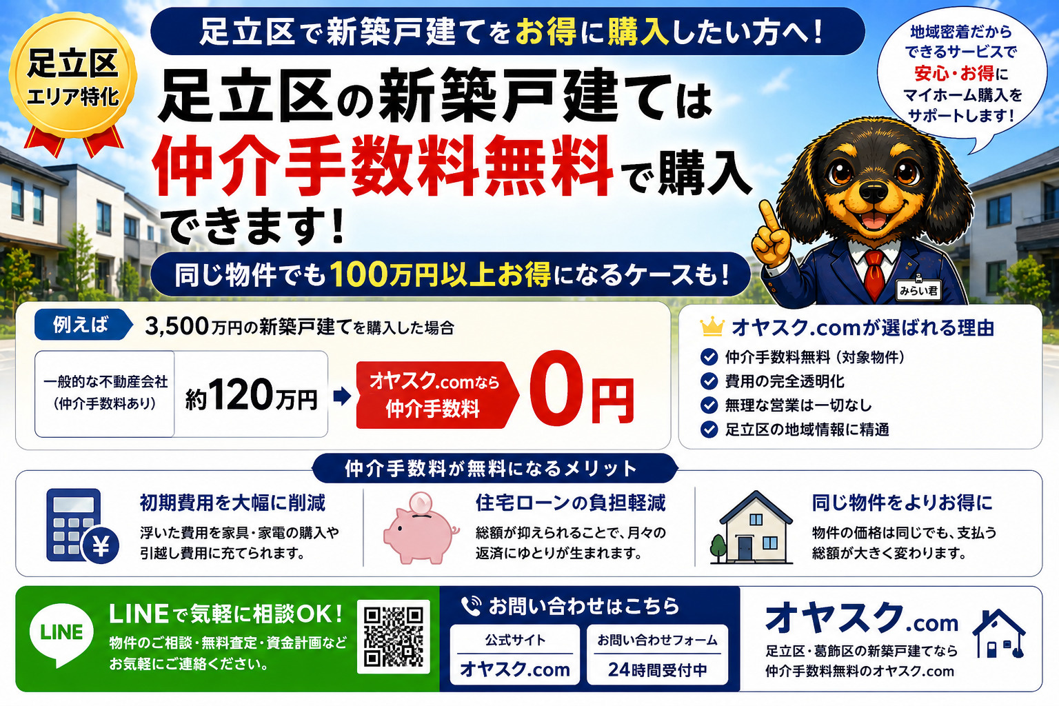 【足立区 新築戸建て】仲介手数料無料で購入する方法｜100万...の画像