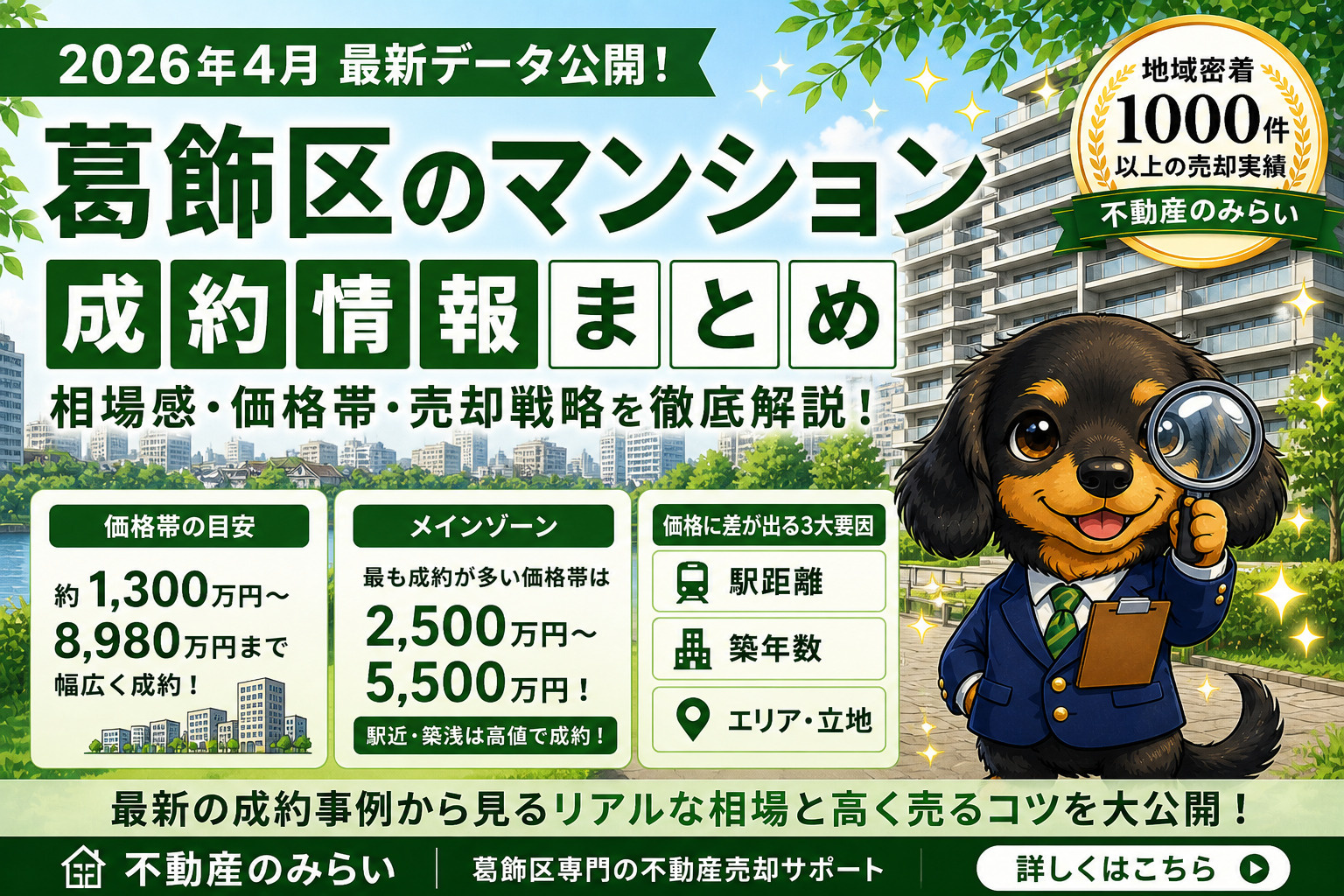 【2026年4月】葛飾区 マンション成約情報まとめ｜相場・価...の画像