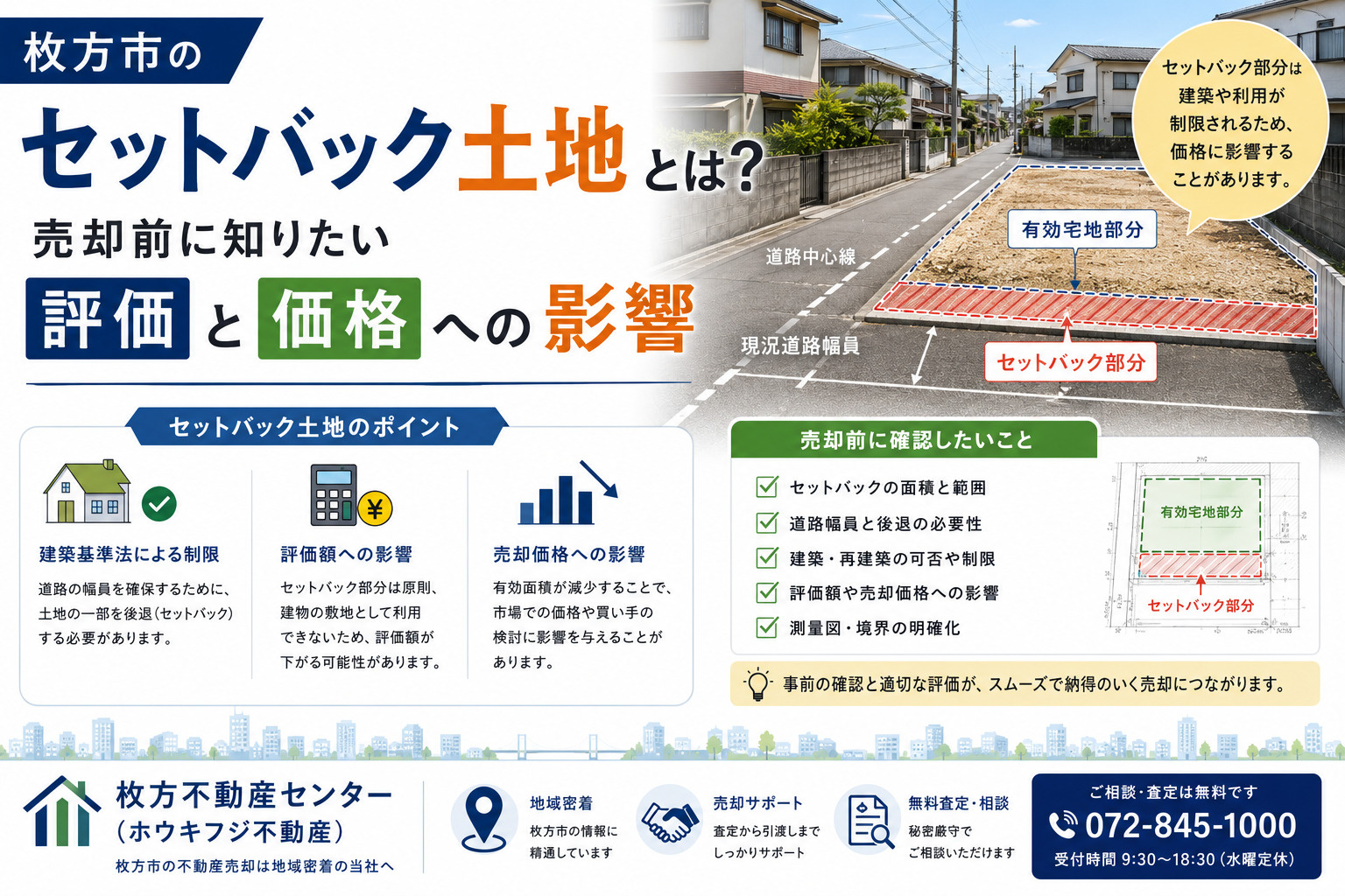 枚方市のセットバック土地とは？売却前に知りたい評価と価格への...の画像