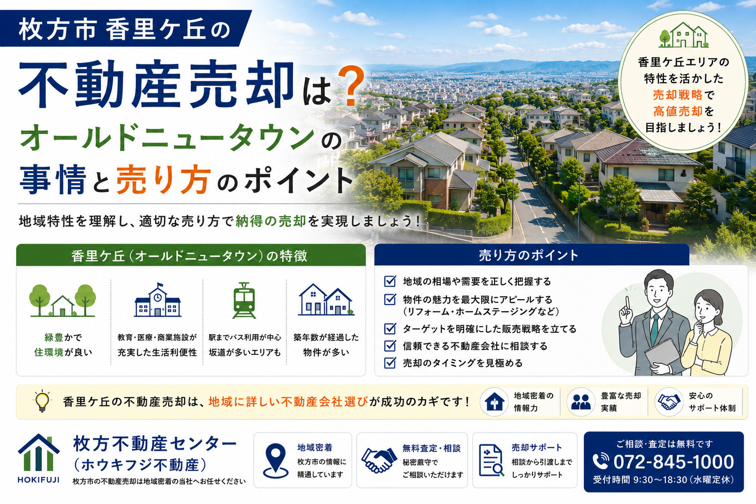 枚方市香里ケ丘の不動産売却は？オールドニュータウンの事情と売...の画像