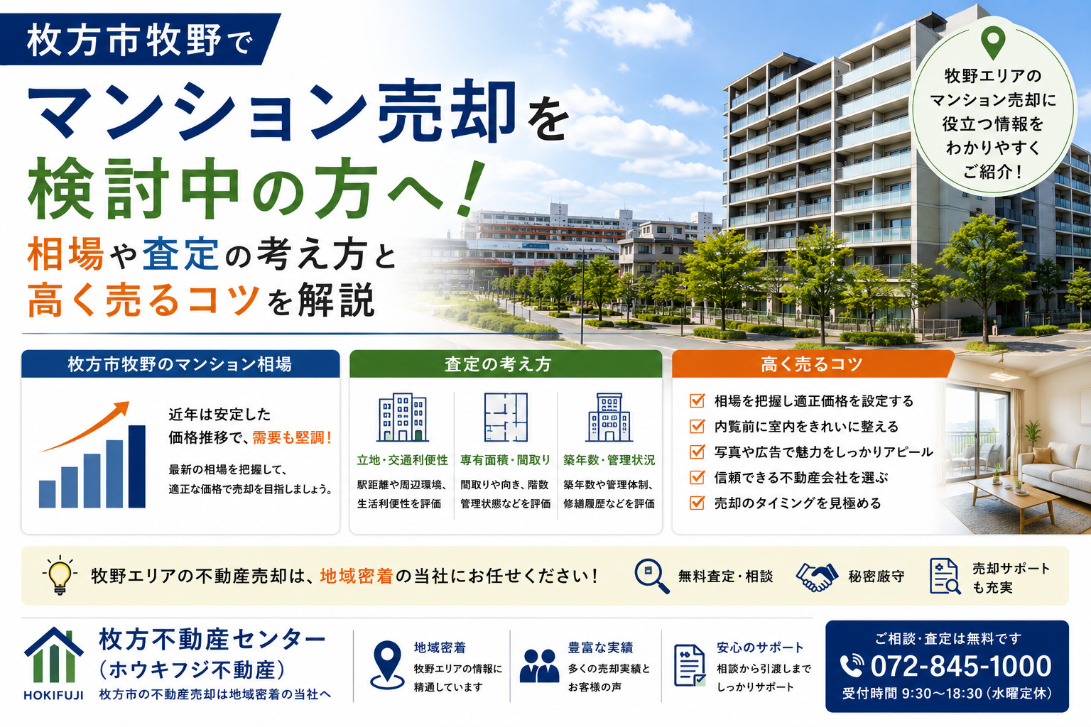 枚方市牧野でマンション売却を検討中の方へ！相場や査定の考え方...の画像