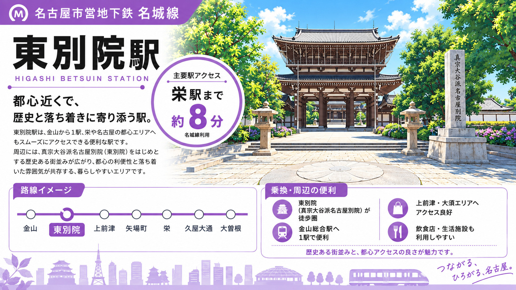 地下鉄名城線「東別院駅」は住みやすい？金山1駅・買い物・学区...の画像