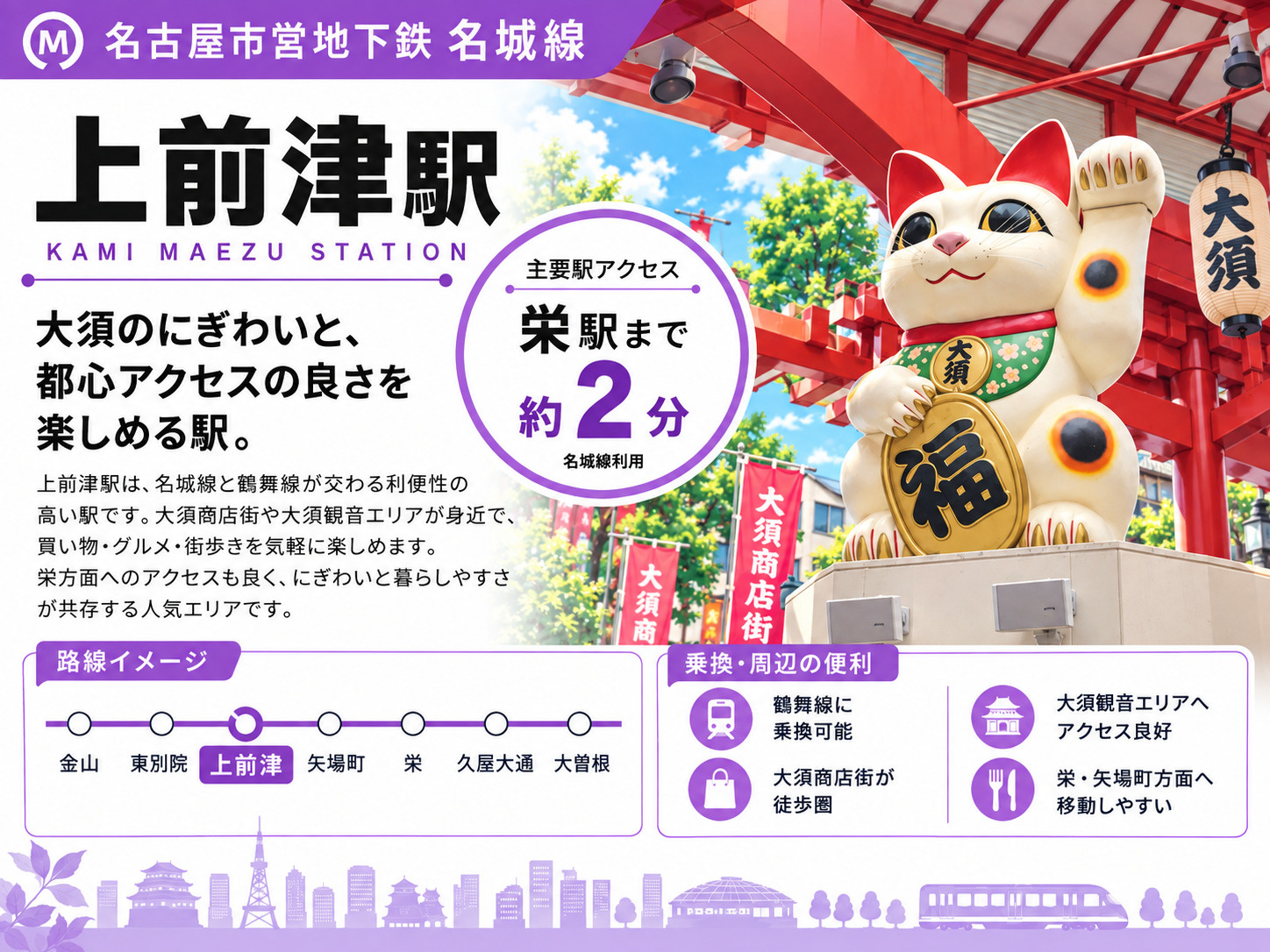 地下鉄「上前津駅」は住みやすい？大須商店街・2路線・買い物・...の画像