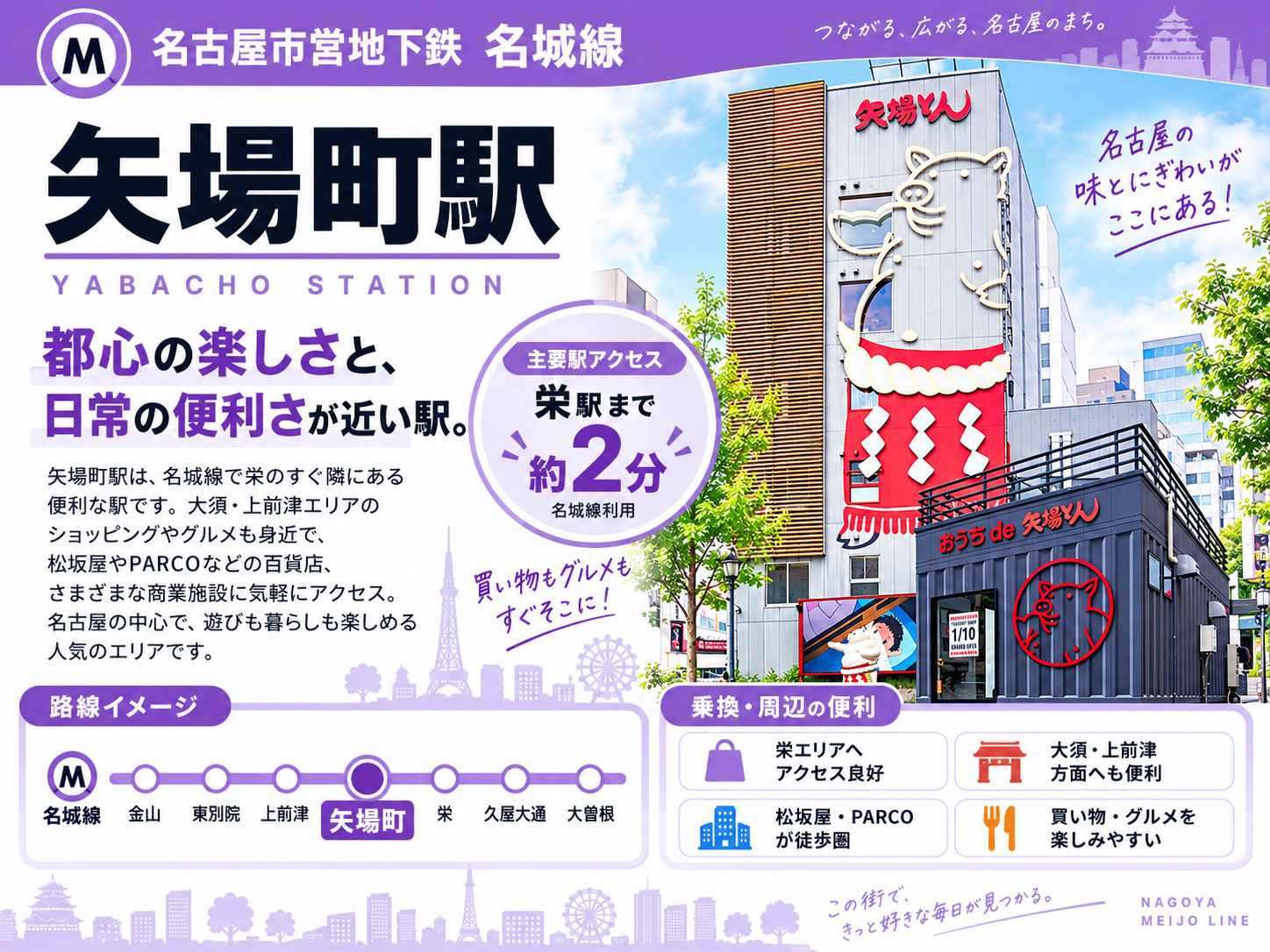 地下鉄名城線「矢場町駅」は住みやすい？栄1駅・松坂屋＆PAR...の画像