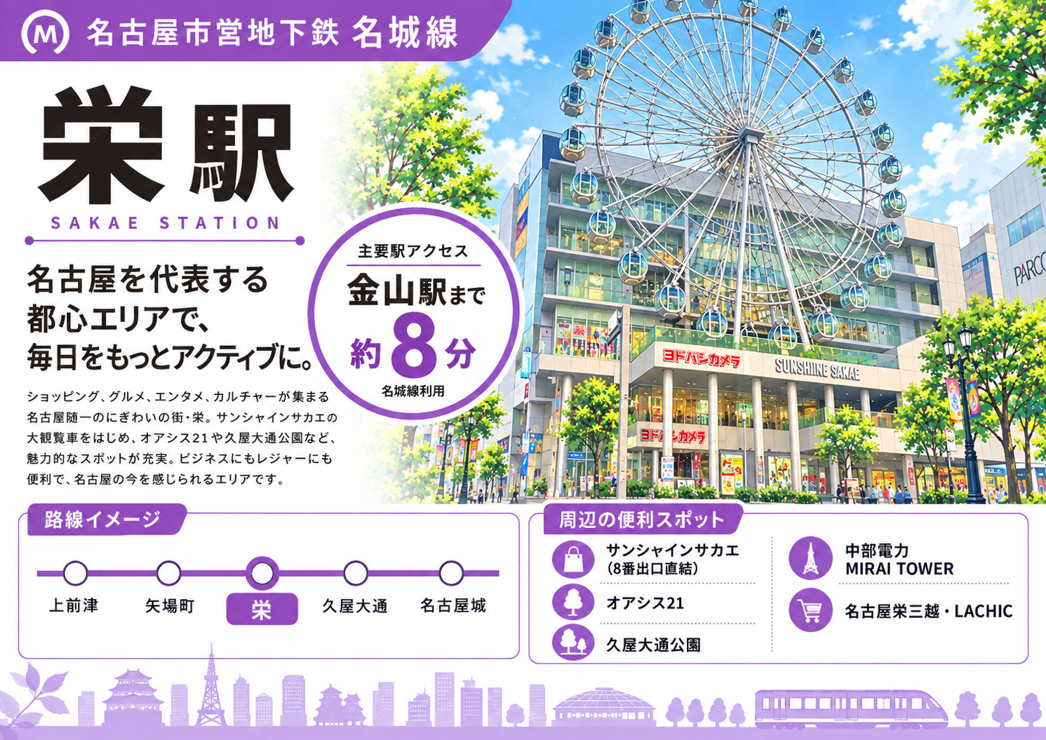 地下鉄名城線「栄駅」は住みやすい？金山・大曽根へのアクセス、...の画像