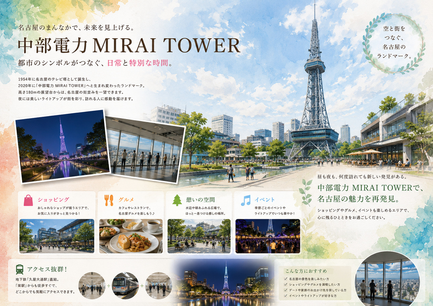 名古屋のランドマーク紹介「中部電力 MIRAI TOWER」...の画像