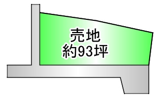 甲府市飯田五丁目　売土地の画像