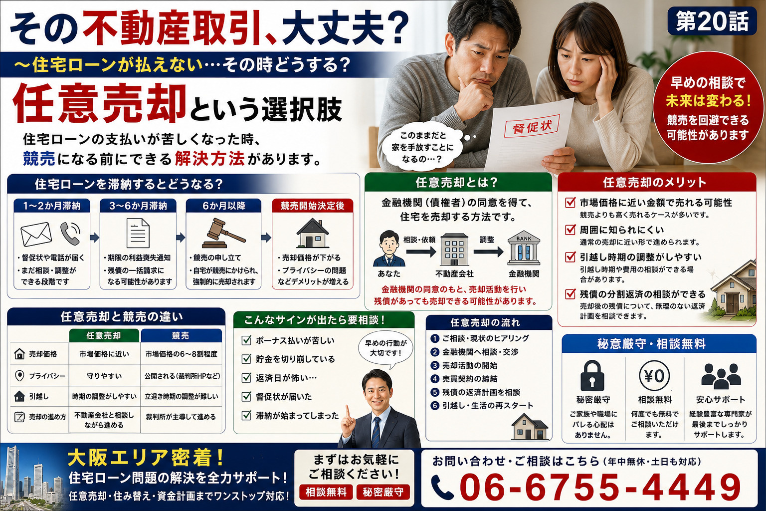 ～住宅ローンが払えない…その時どうする？ 任意売却という選択...の画像