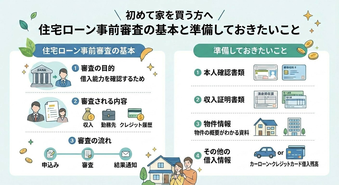 【藤沢市・湘南台で初めて家を買う方へ 住宅ローン事前審査の基...の画像