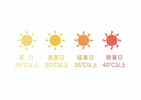もう夏の雰囲気の画像