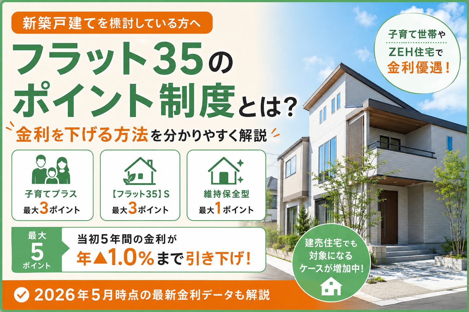 子育て世帯は注目。新築戸建てで使えるフラット35ポイント制度...の画像