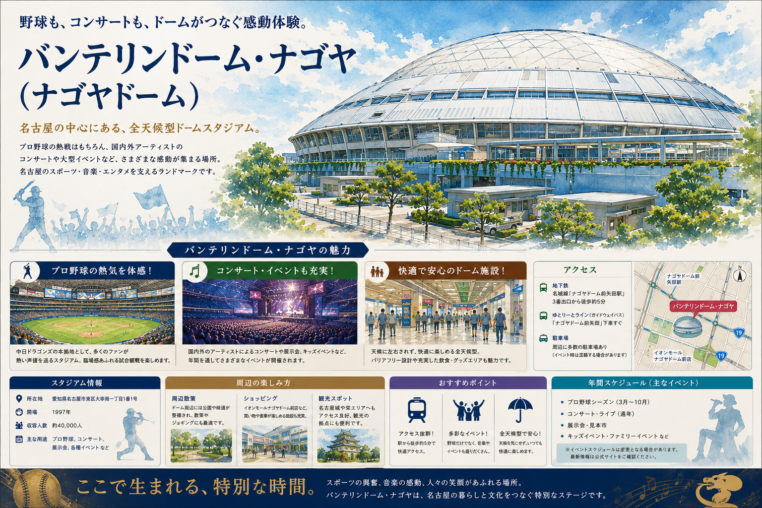 名古屋のランドマーク紹介「バンテリンドーム ナゴヤ（ナゴヤド...の画像