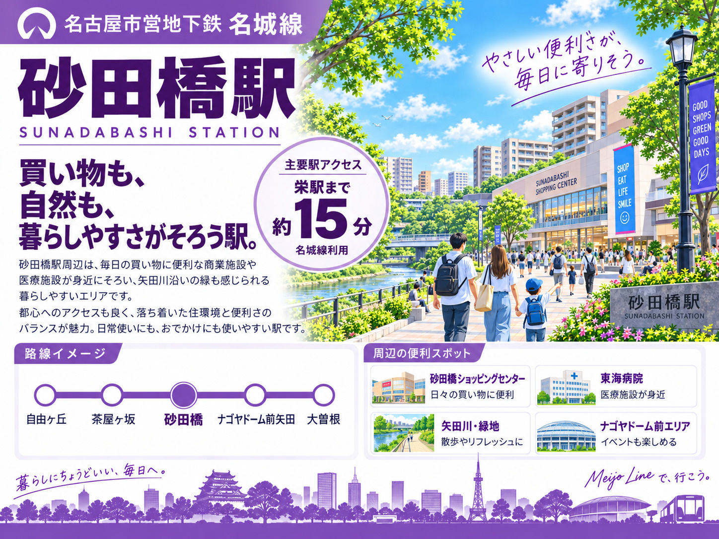 地下鉄名城線「砂田橋駅」は住みやすい？教育環境・買い物・学区...の画像