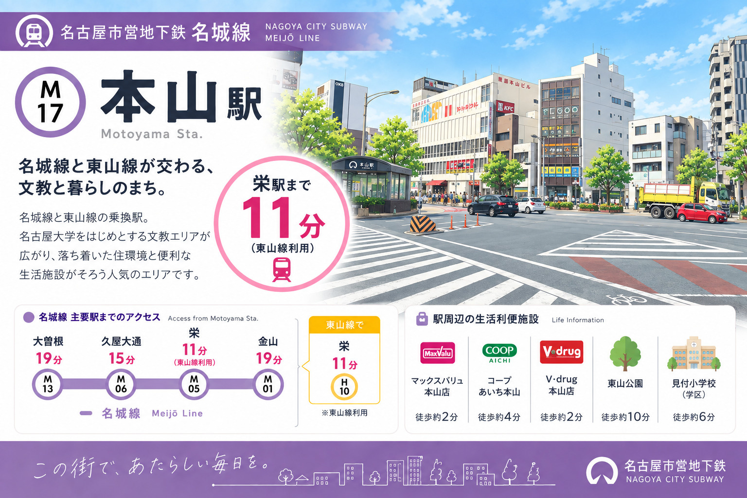 地下鉄名城線「本山駅」は住みやすい？2路線・買い物・学区・地...の画像