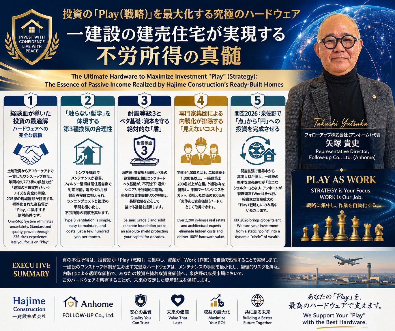 （2026年8月24日）⑲ 投資の「Play（戦略）」を最大...の画像