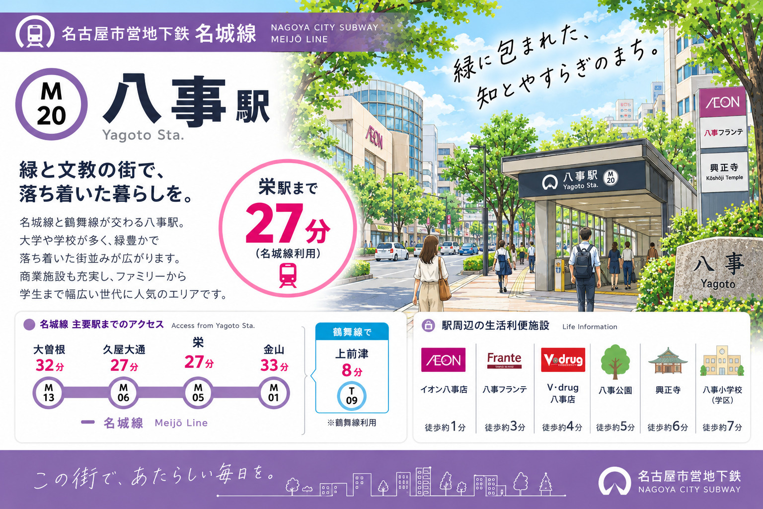 地下鉄名城線「八事駅」は住みやすい？2路線・買い物・学区・地...の画像