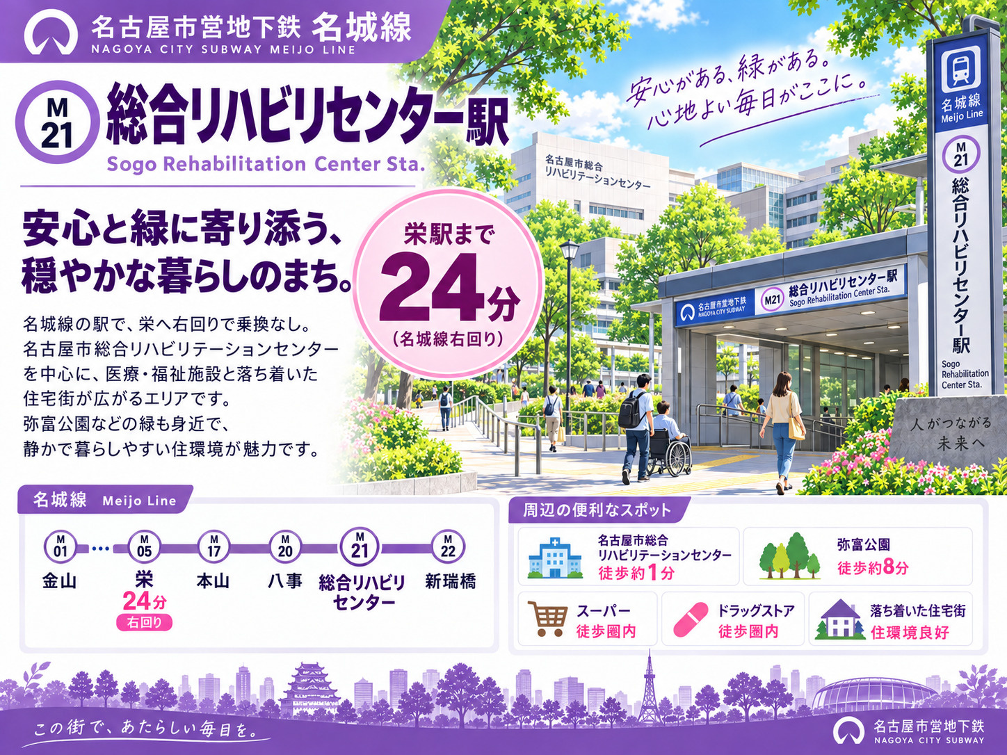 地下鉄名城線「総合リハビリセンター駅」は住みやすい？医療・買...の画像