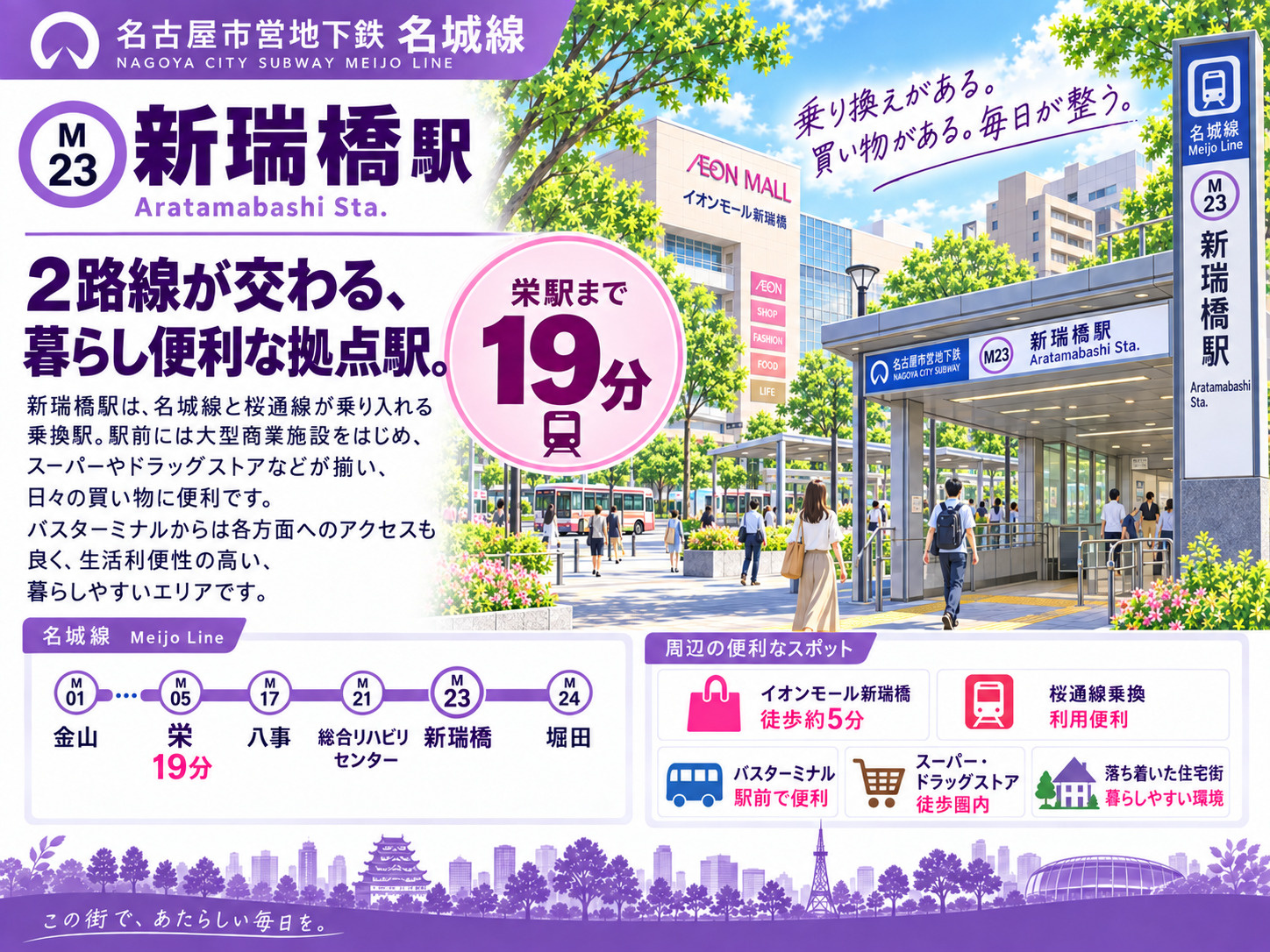 地下鉄名城線「新瑞橋駅」は住みやすい？2路線・買い物・学区・...の画像