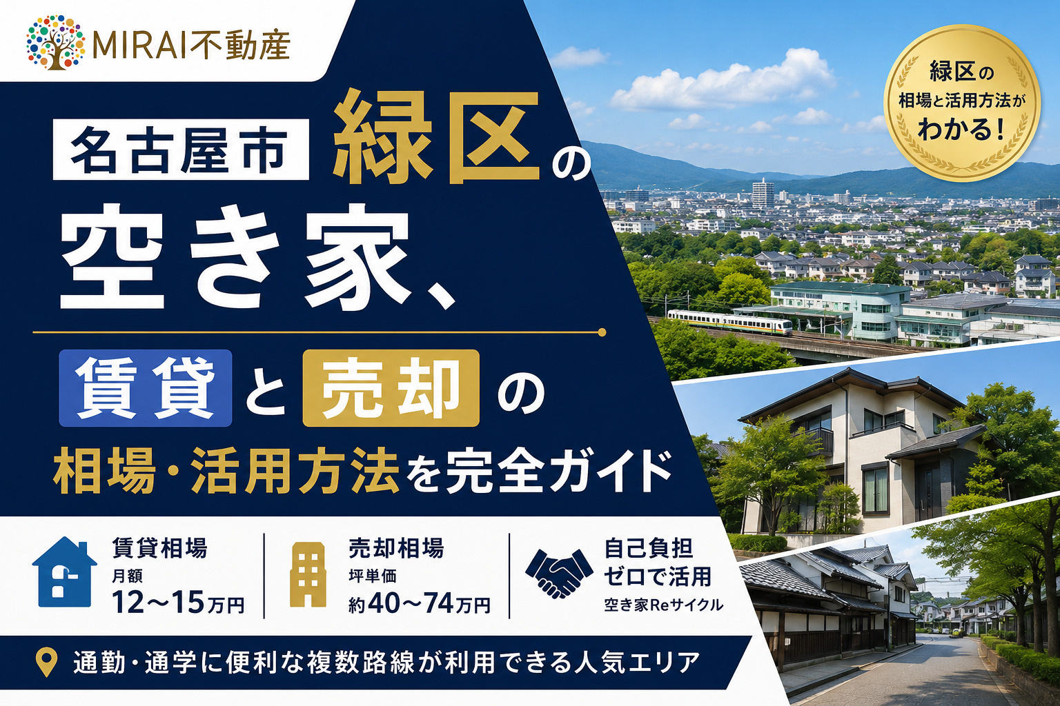 名古屋市緑区の空き家、 賃貸と売却の相場・活用方法を完全ガイ...の画像