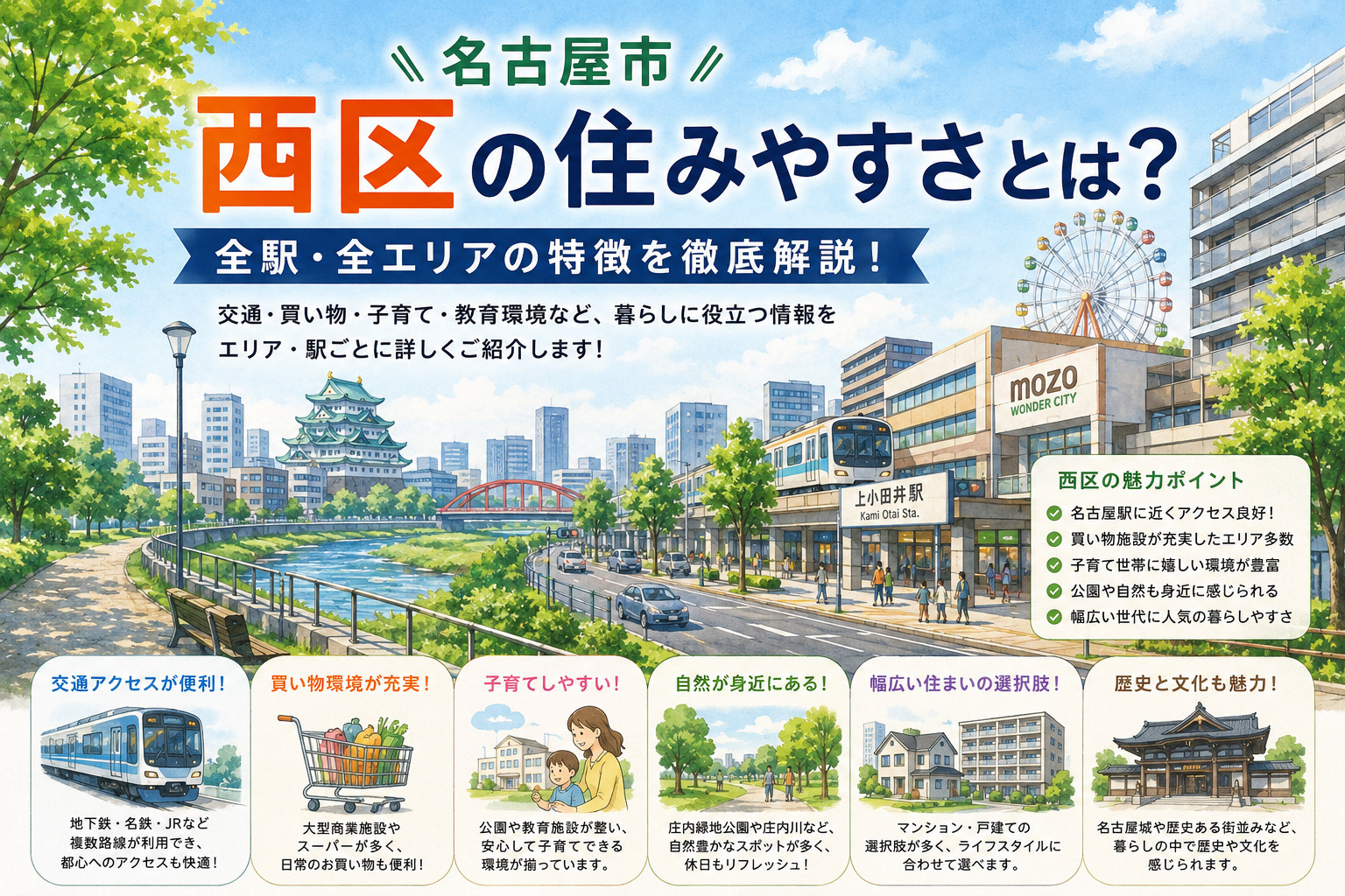 名古屋市西区完全ガイド｜駅別・エリア別に見る住みやすさと街の...の画像