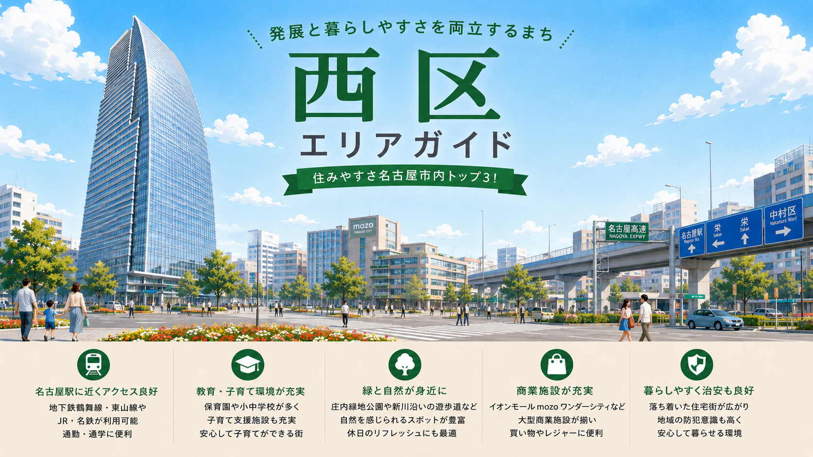名古屋市西区完全ガイド｜駅別・エリア別に見る住みやすさと街の...の画像